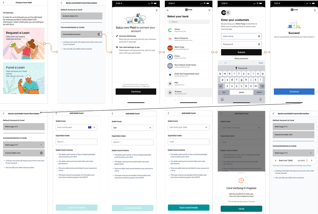 New Users Wireframes Version 1
